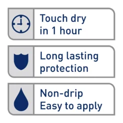 Dulux Quick Dry Mineral Mist Satinwood Metal & Wood Paint, 750ml 13 Dulux Quick Dry Mineral Mist Satinwood Metal & Wood Paint, 750ml -Dulux dulux quick dry mineral mist satinwood metal wood paint 750ml5010212585405 01t bq