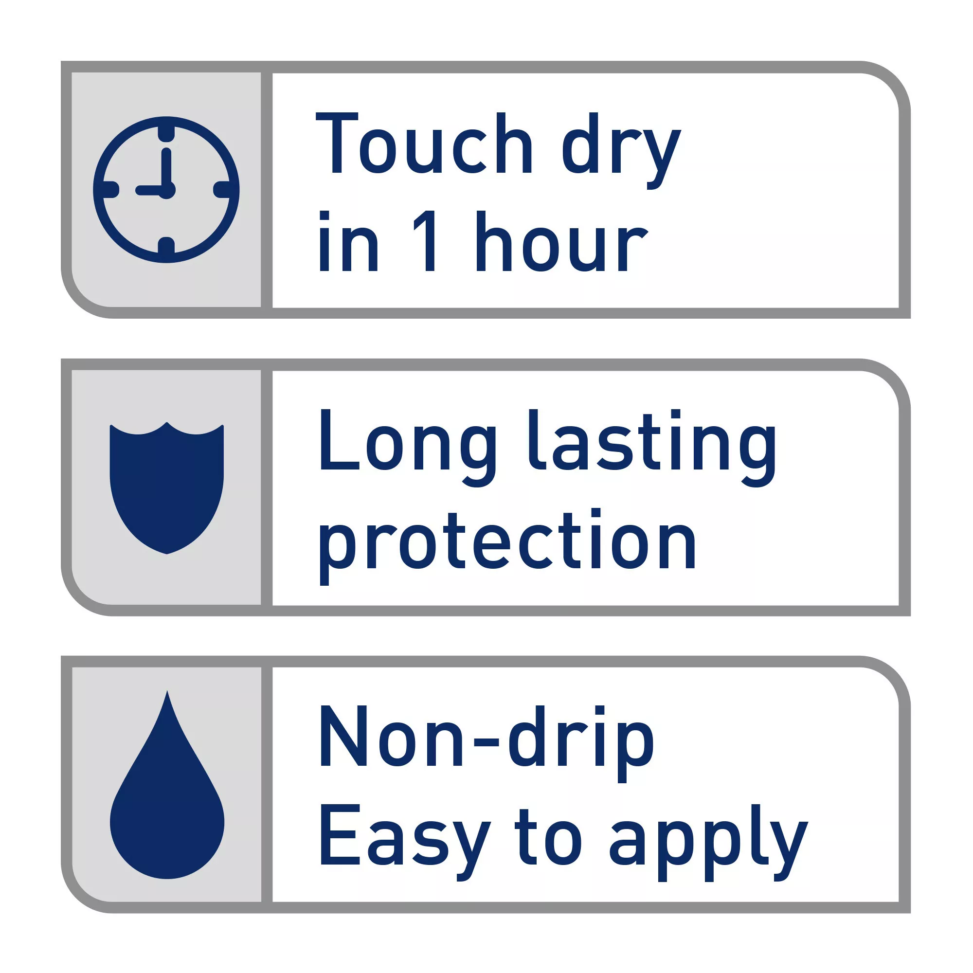 Dulux Quick Dry Pure Brilliant White Eggshell Metal & Wood Paint, 2.5L 6 Dulux Quick Dry Pure Brilliant White Eggshell Metal & Wood Paint, 2.5L - Image 6