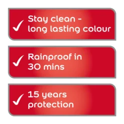 Dulux Weathershield Concrete Grey Smooth Matt Masonry Paint, 10L -Dulux dulux weathershield concrete grey smooth matt masonry paint 10l5010212644621 01t bq