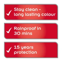 Dulux Weathershield Magnolia Smooth Matt Masonry Paint, 5L -Dulux dulux weathershield magnolia smooth matt masonry paint 5l5010212644461 01t bq